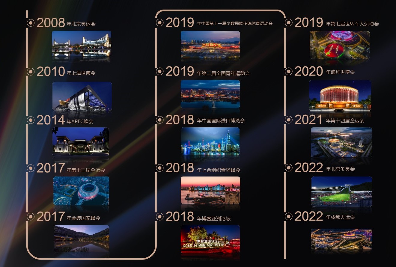 【请留意备注栏】九游会AG集团企业简介（主题盛会页）20220628 (已裁切).jpg