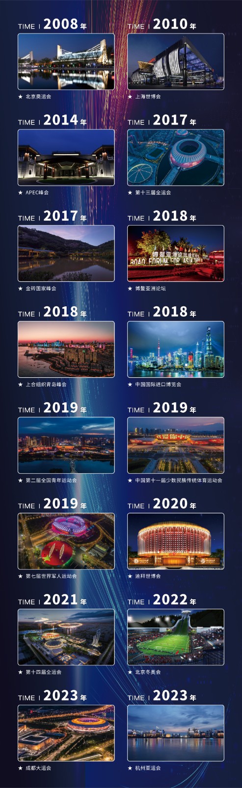 九游会AG集团主题盛会项目合集长图20230728 终.jpg