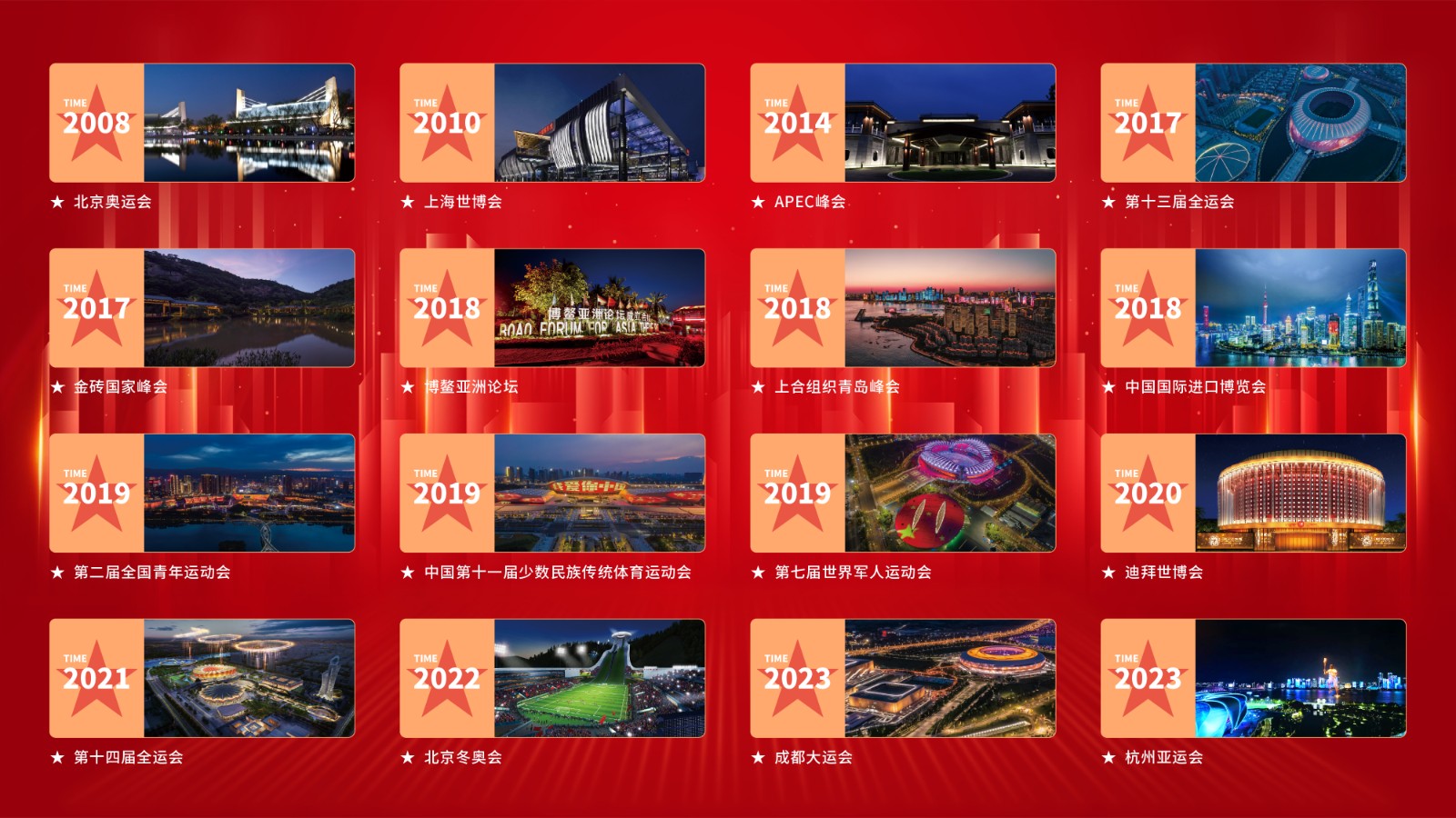 九游会AG集团主题盛会项目合集长图（红色横版）20231009sy(1).jpg